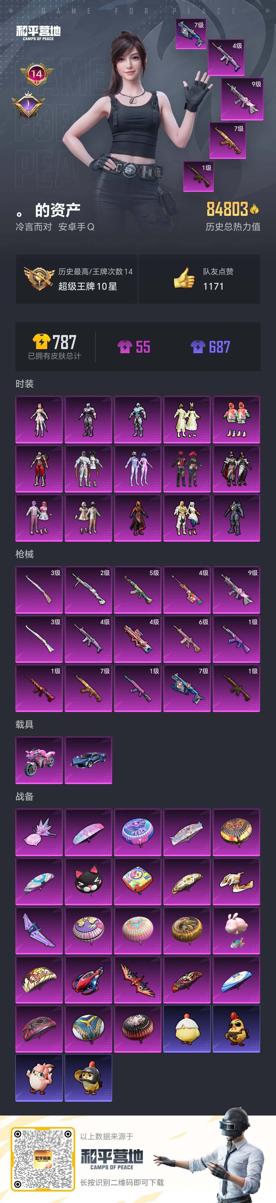 HPCMW462093和平精英账号详情图2