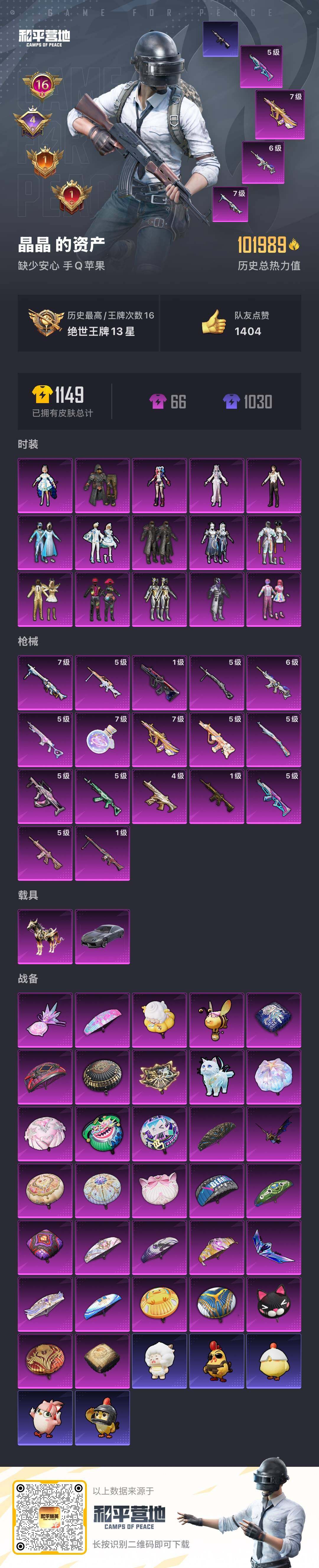 HPCMW462091和平精英账号详情图12