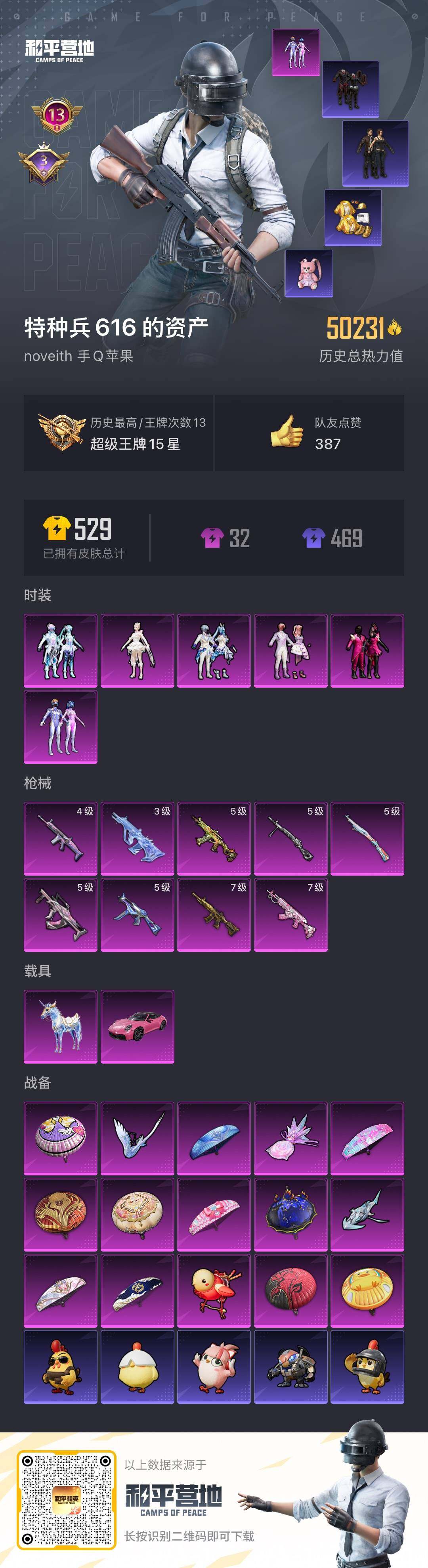 HPCMW462100和平精英账号详情图2