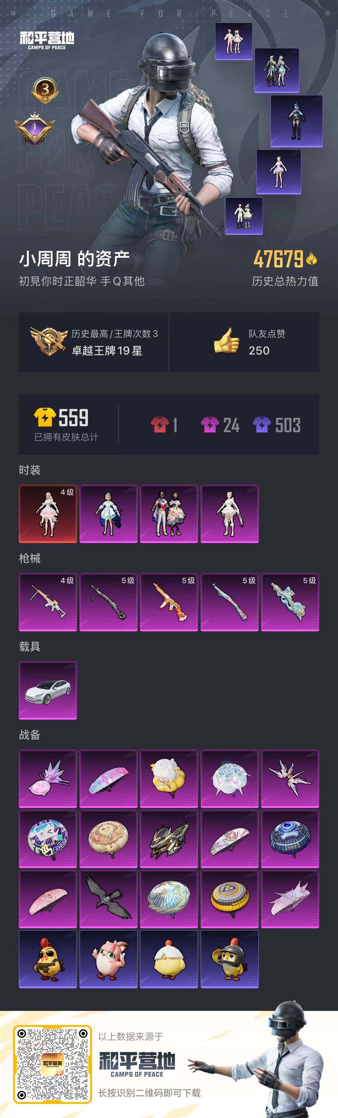 HPQM457665和平精英账号详情图15