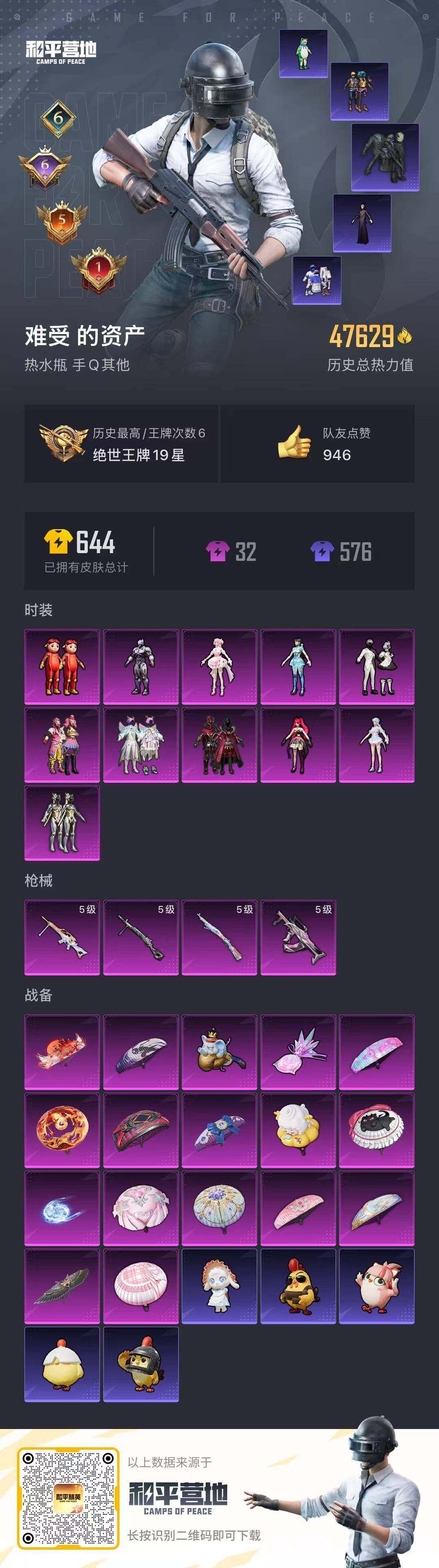 HPCMW470076和平精英账号详情图15