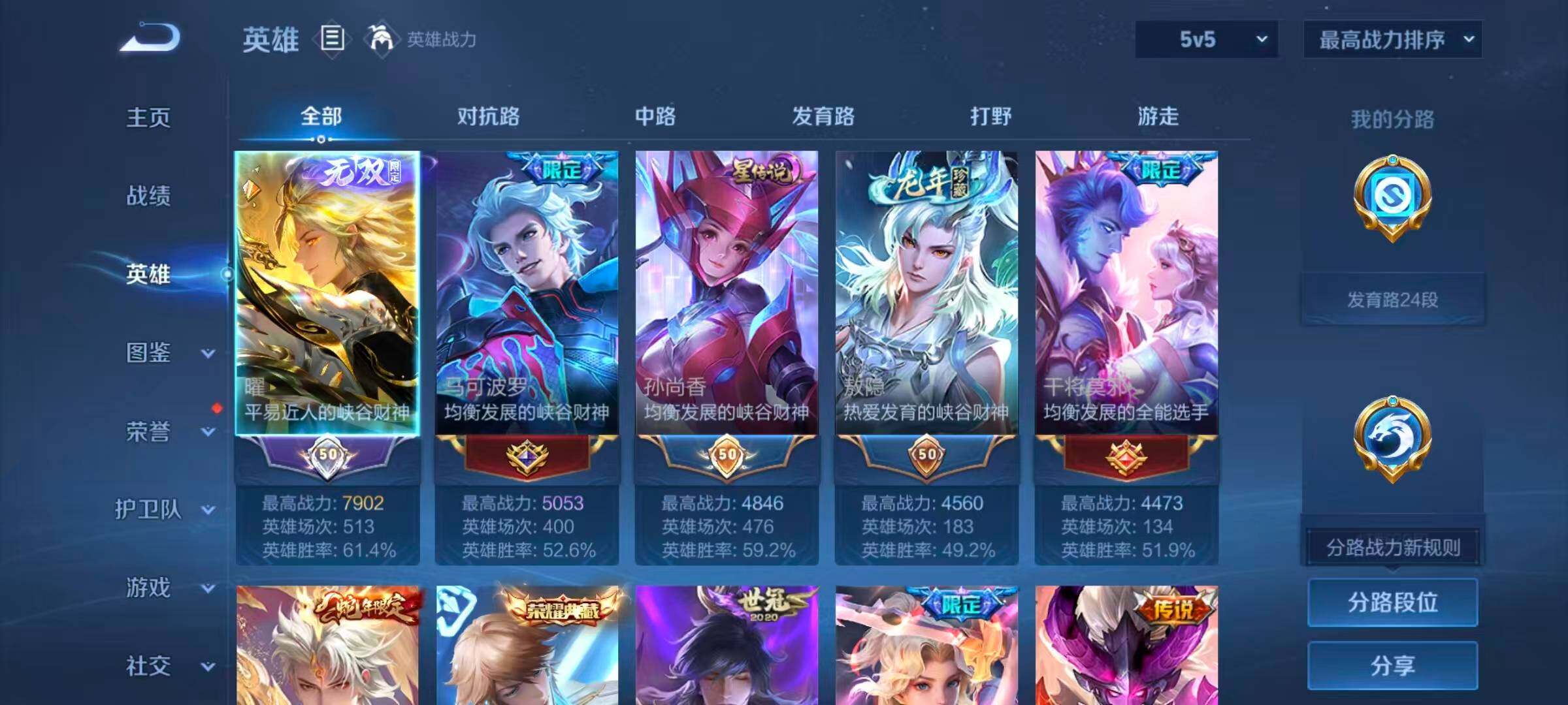 WZCMW4129785王者荣耀账号详情图2