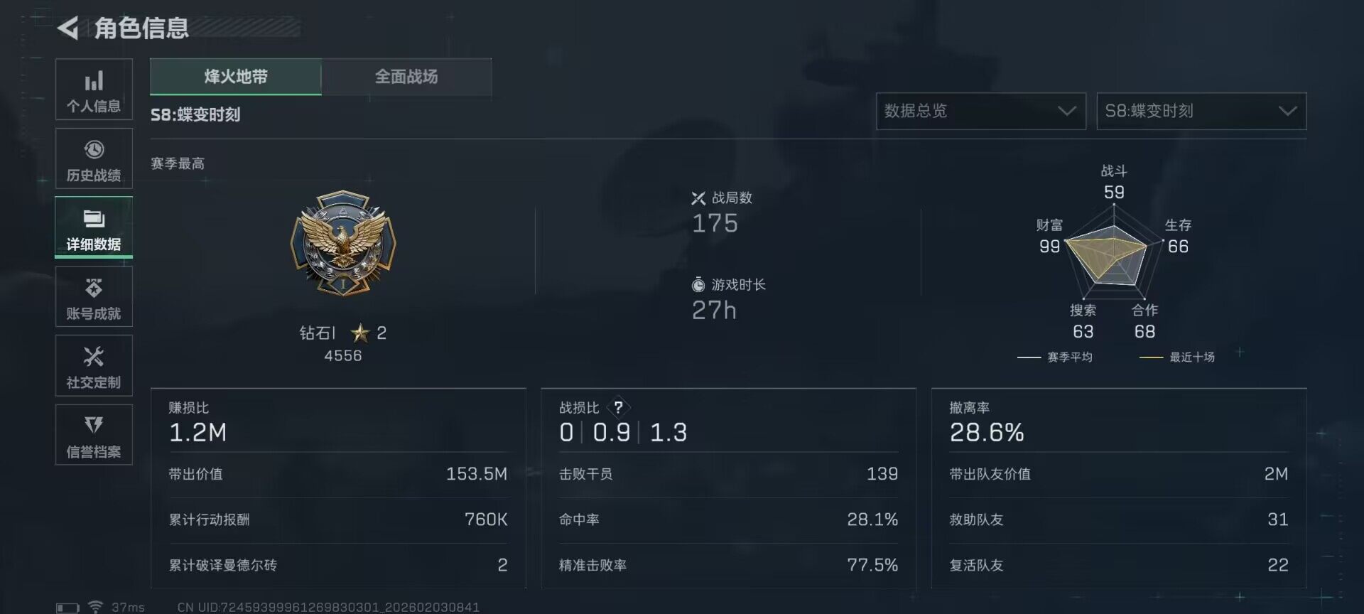 SJZQM431754三角洲行动账号详情图25