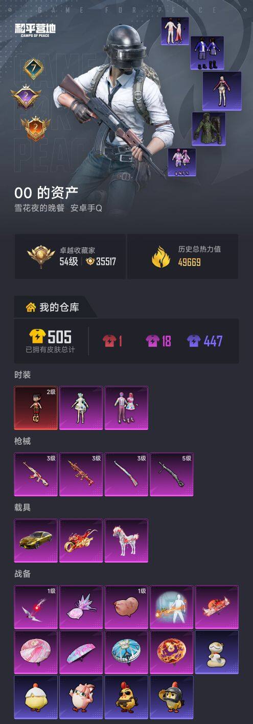 HPCMW469272和平精英账号详情图5