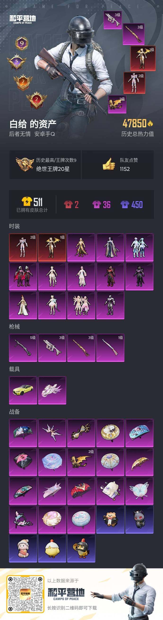 HPLE460166和平精英账号详情图5