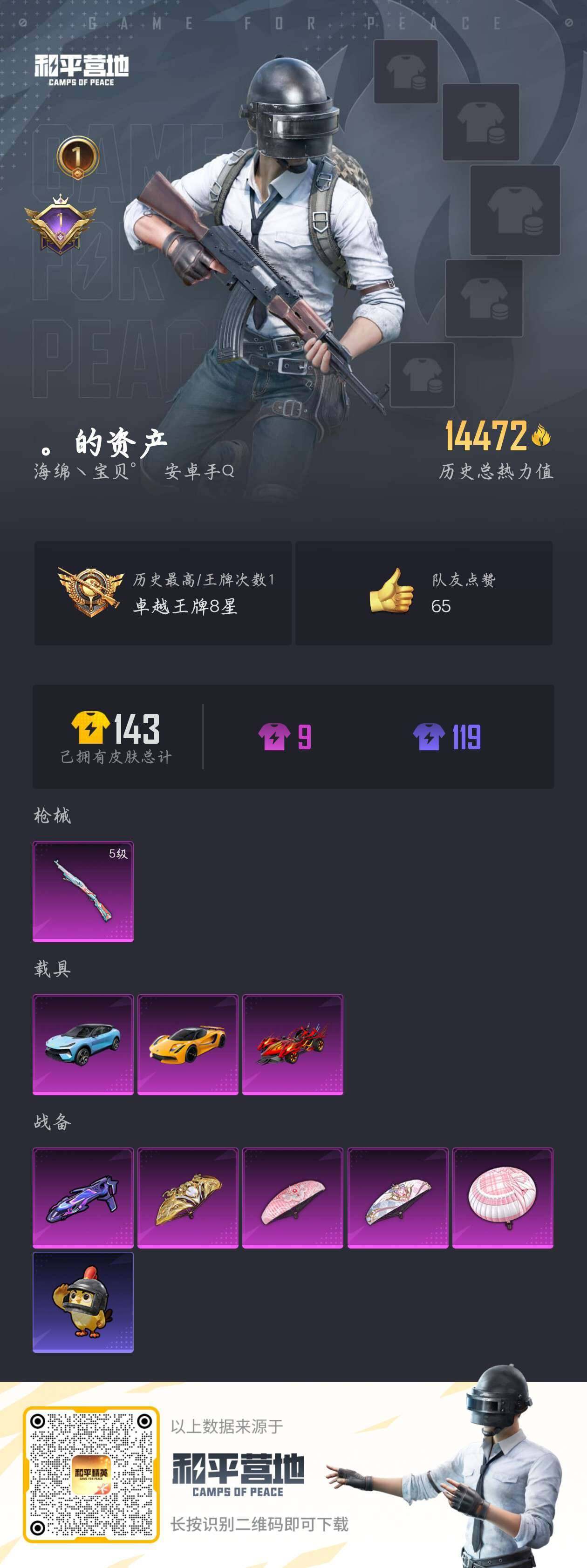 HPCMW466103和平精英账号详情图5