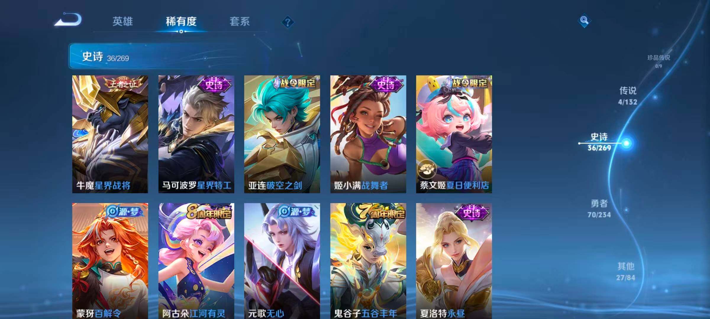 WZKG4131698王者荣耀账号详情图6