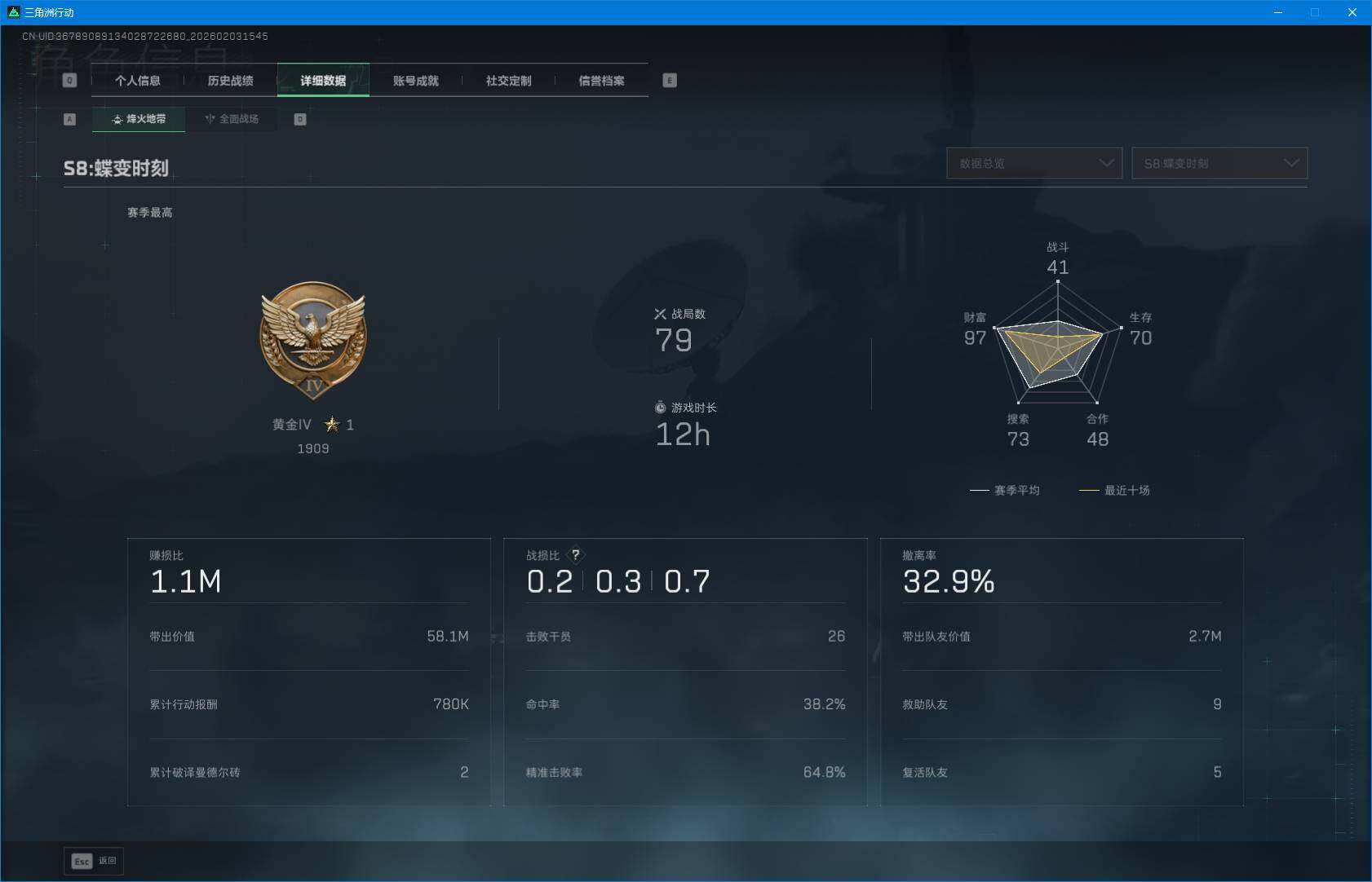 SJZEY431913三角洲行动账号详情图4