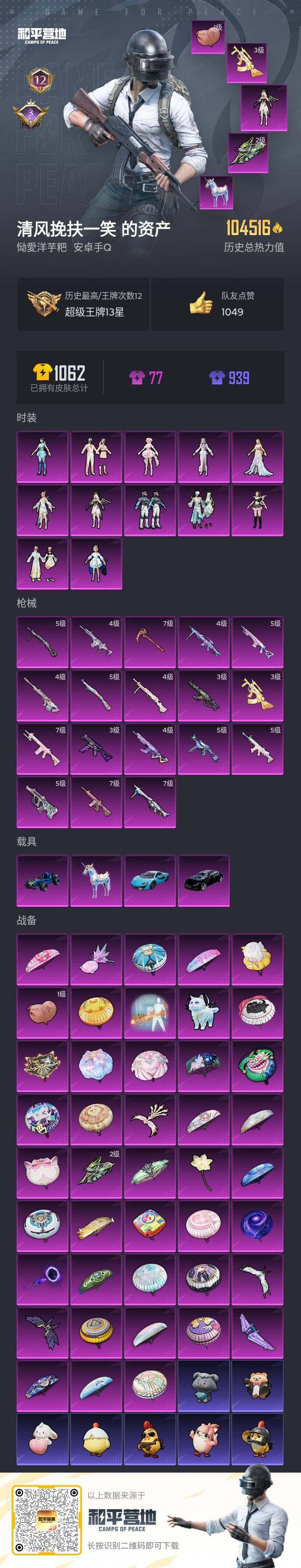 HPLE460705和平精英账号详情图6