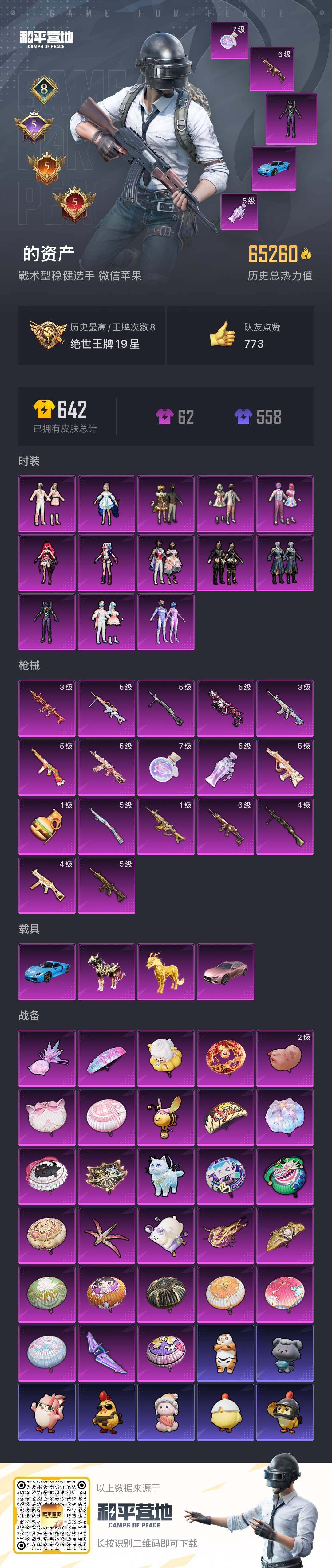 HPCMW462114和平精英账号详情图2