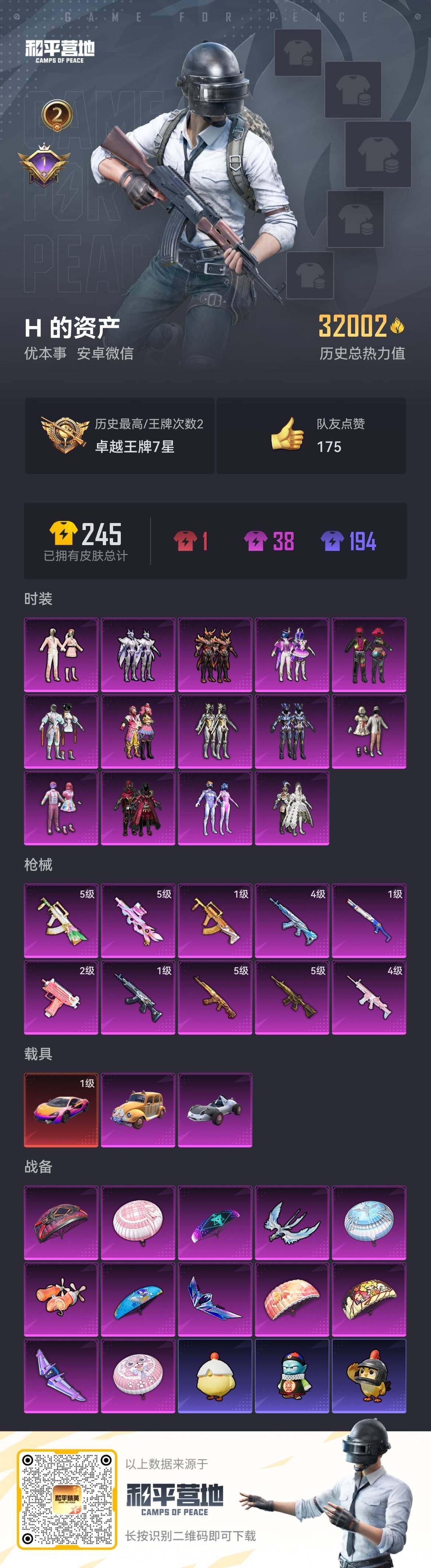 HPCMW461239和平精英账号详情图2