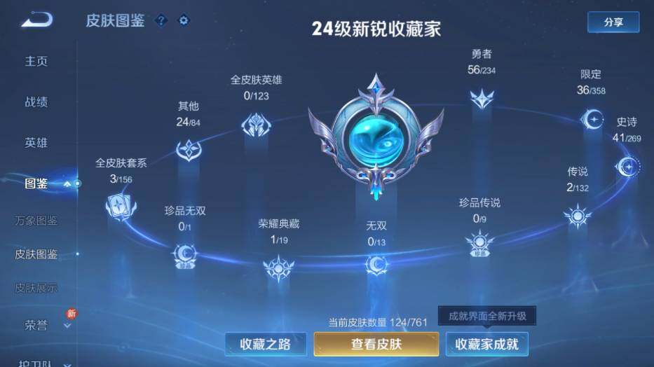 WZLX4116757王者荣耀账号详情图4