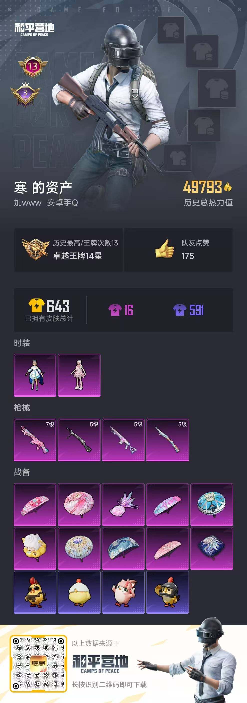 HPQM470615和平精英账号详情图7