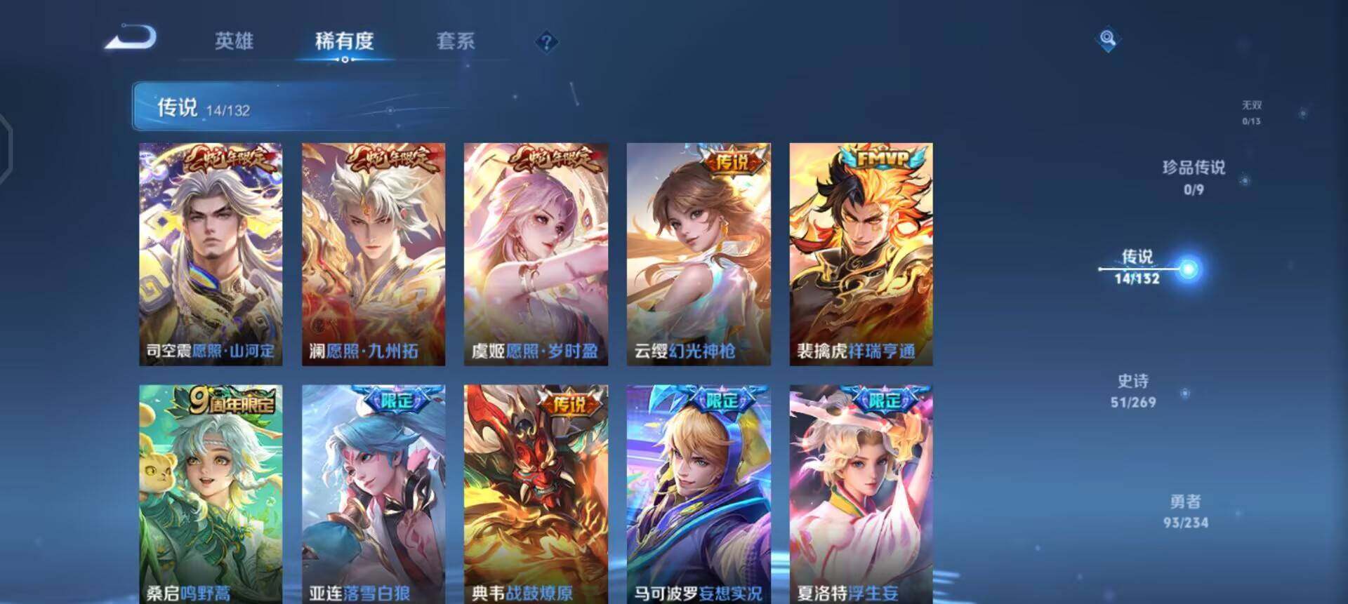 WZQM4120038王者荣耀账号详情图6