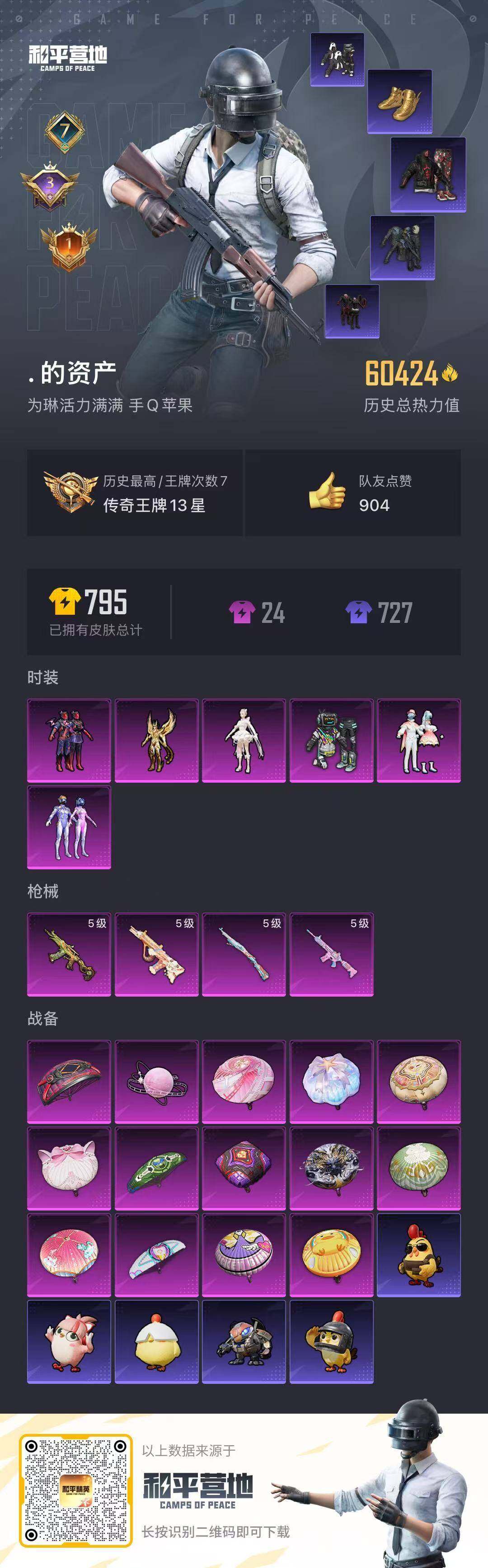 HPQM460429和平精英账号详情图15