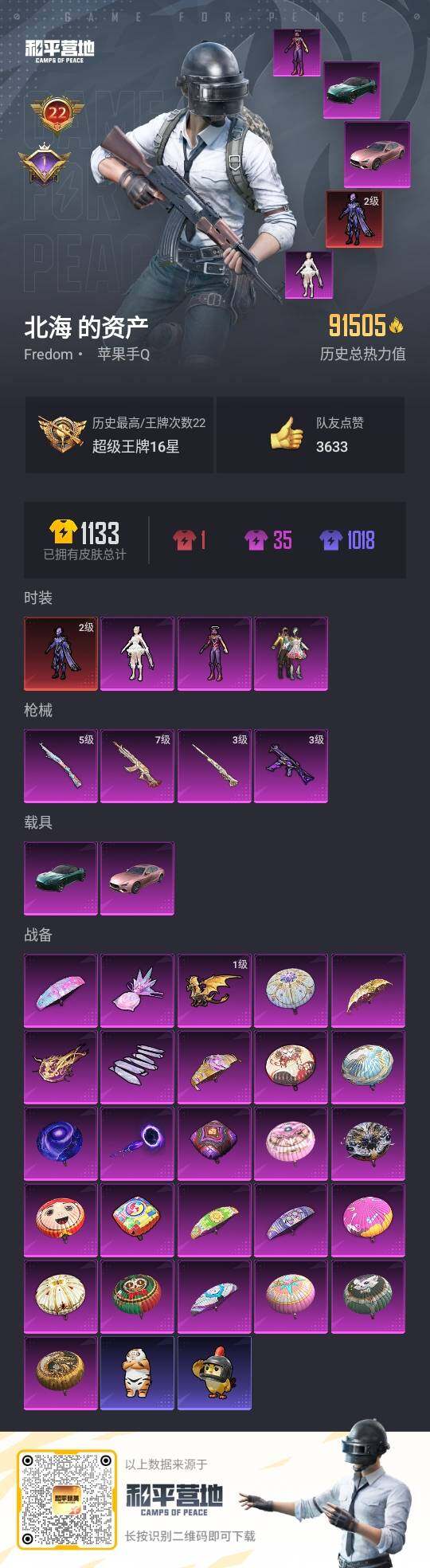 HPCMW466742和平精英账号详情图2