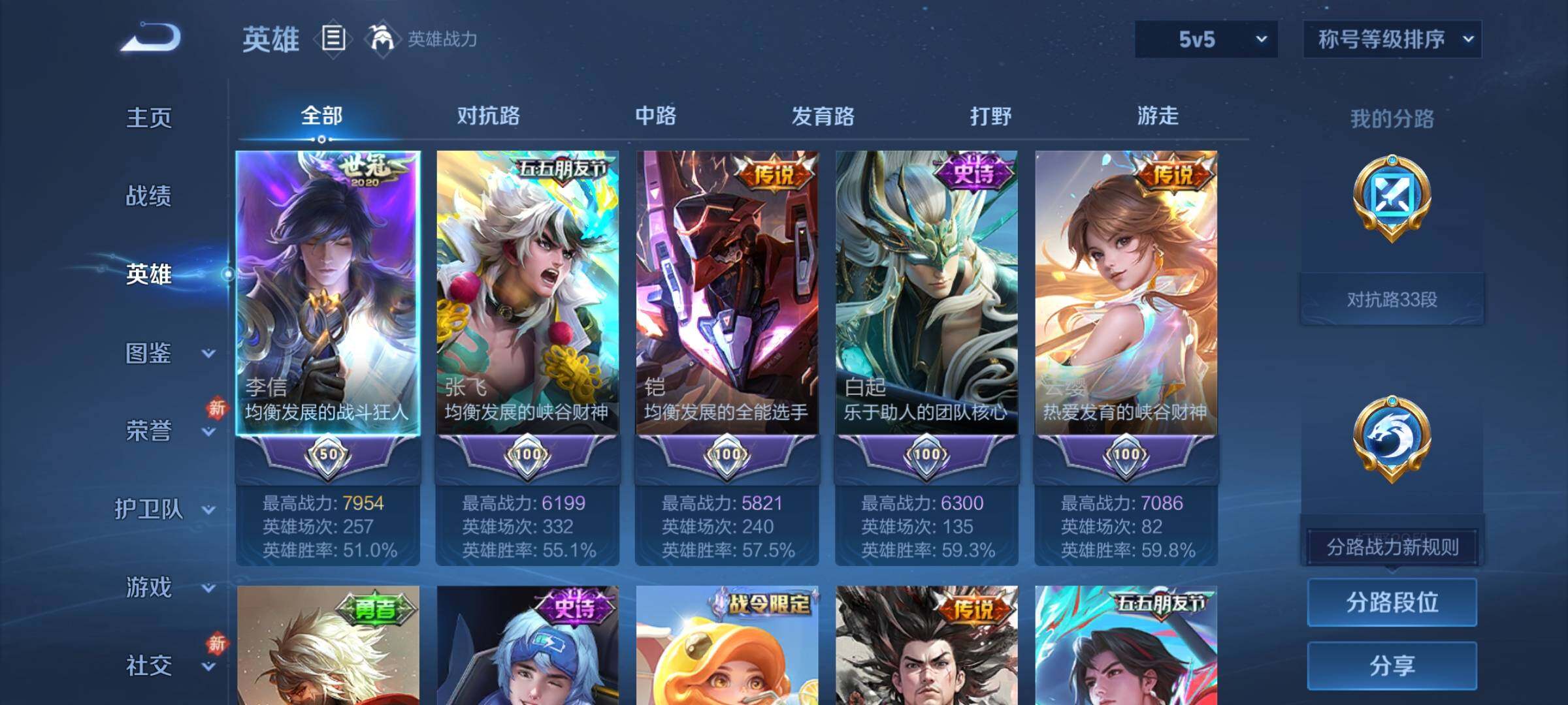 WZCMW4118437王者荣耀账号详情图2