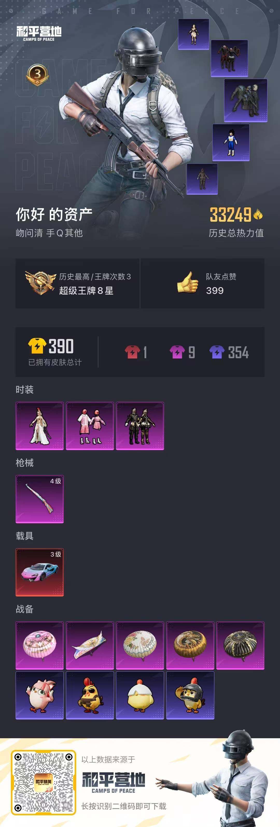 HPCMW470127和平精英账号详情图14