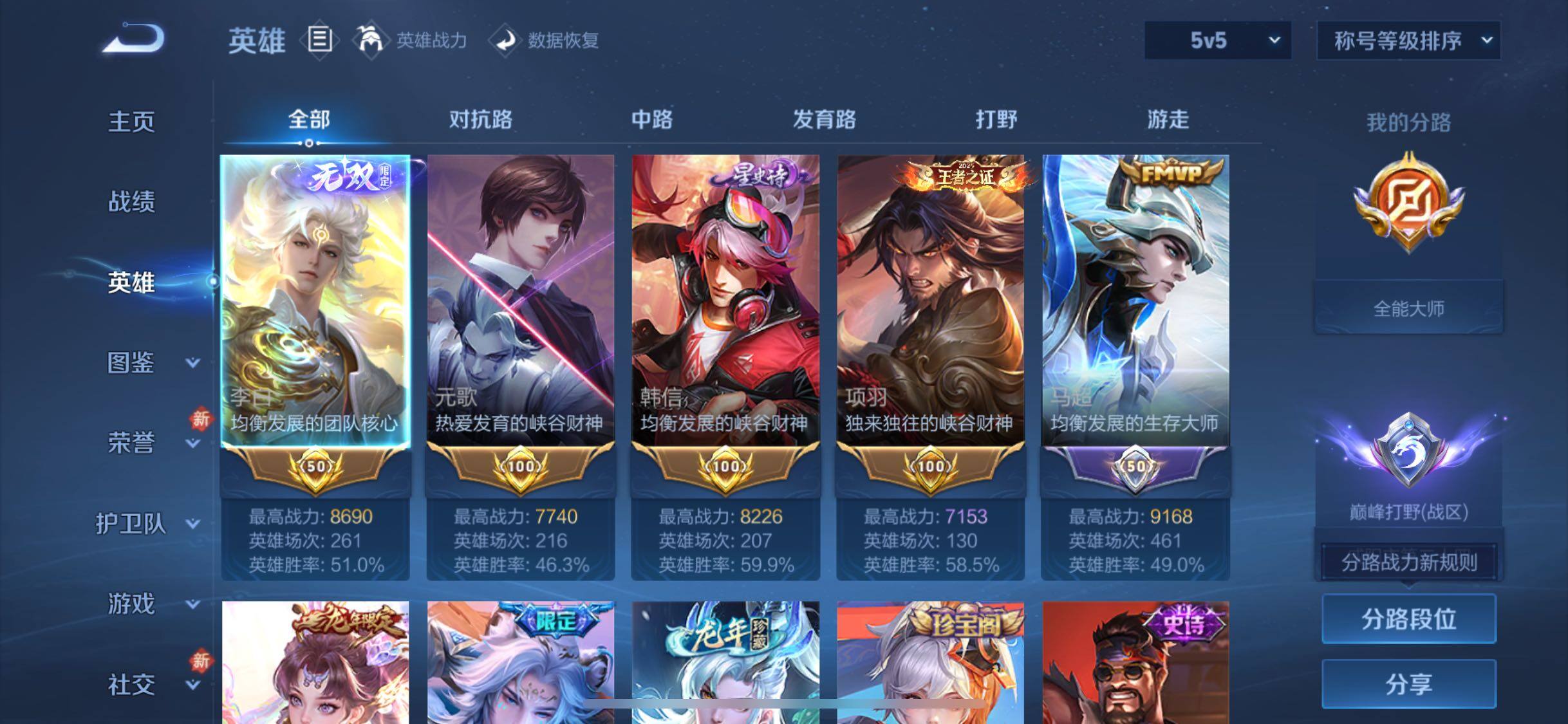 WZCMW4116718王者荣耀账号详情图3