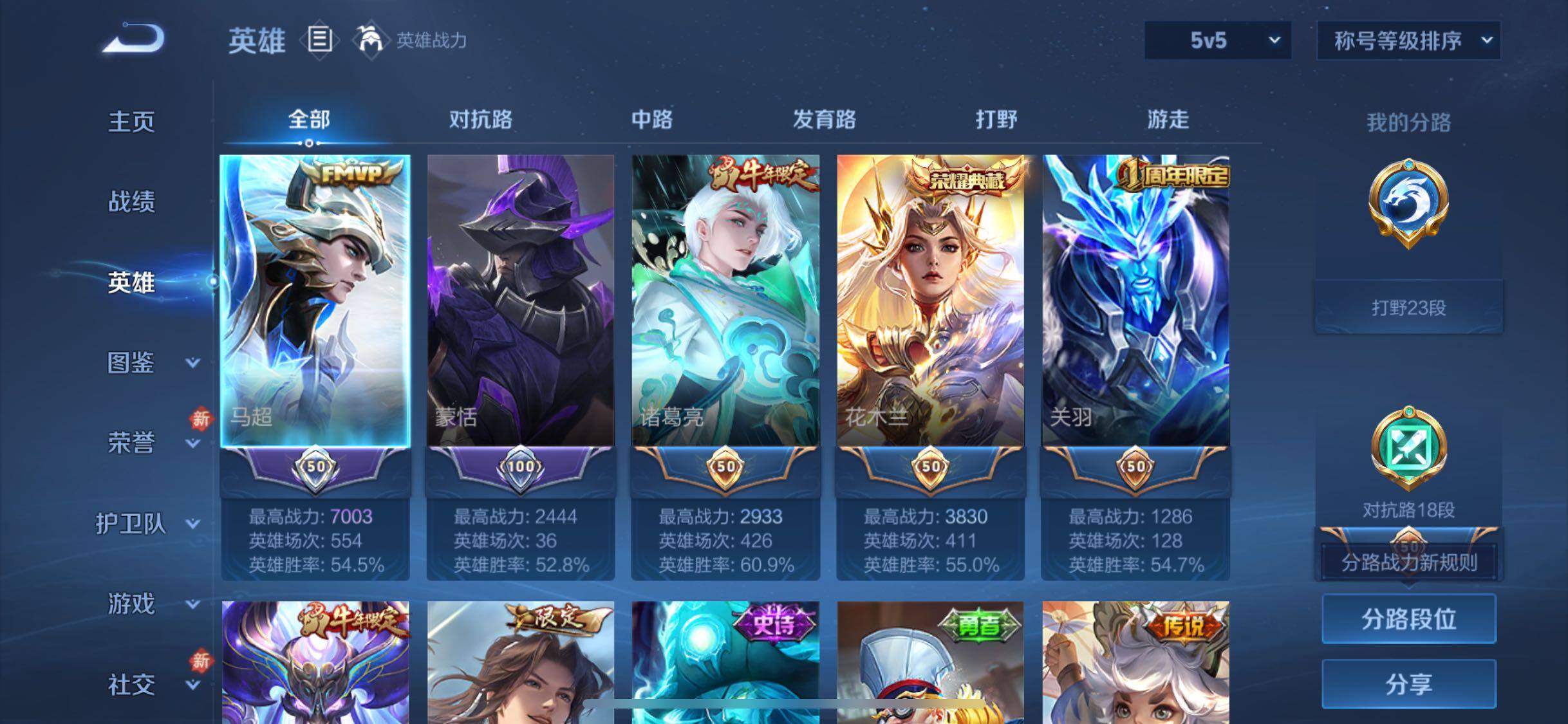 WZCMW4143172王者荣耀账号详情图3