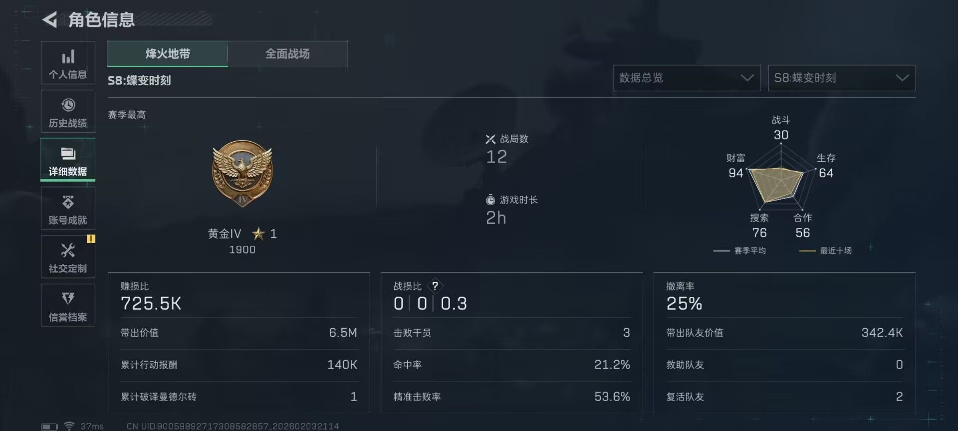 SJZEY432153三角洲行动账号详情图3