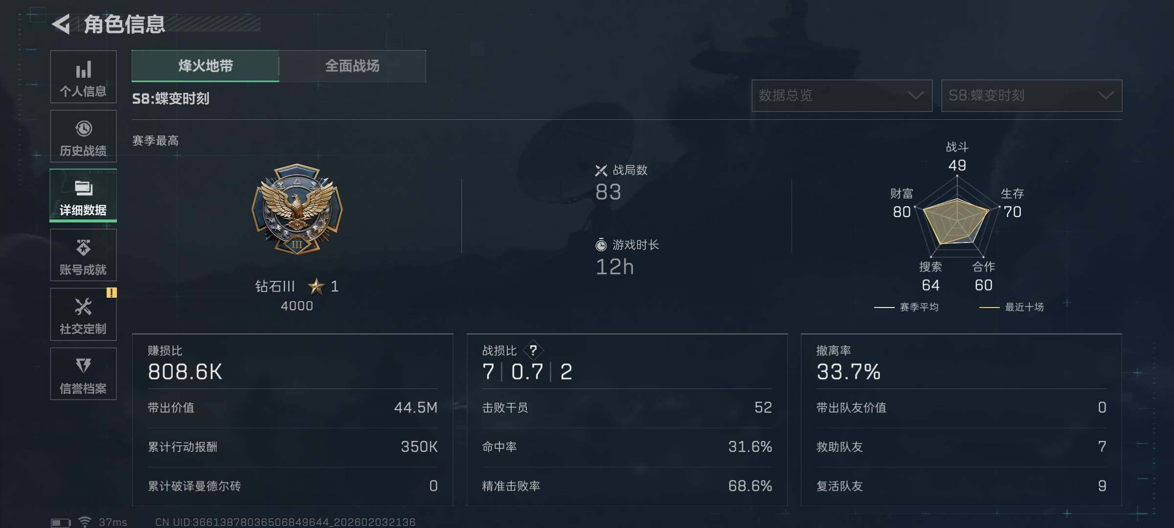 SJZEY432175三角洲行动账号详情图5