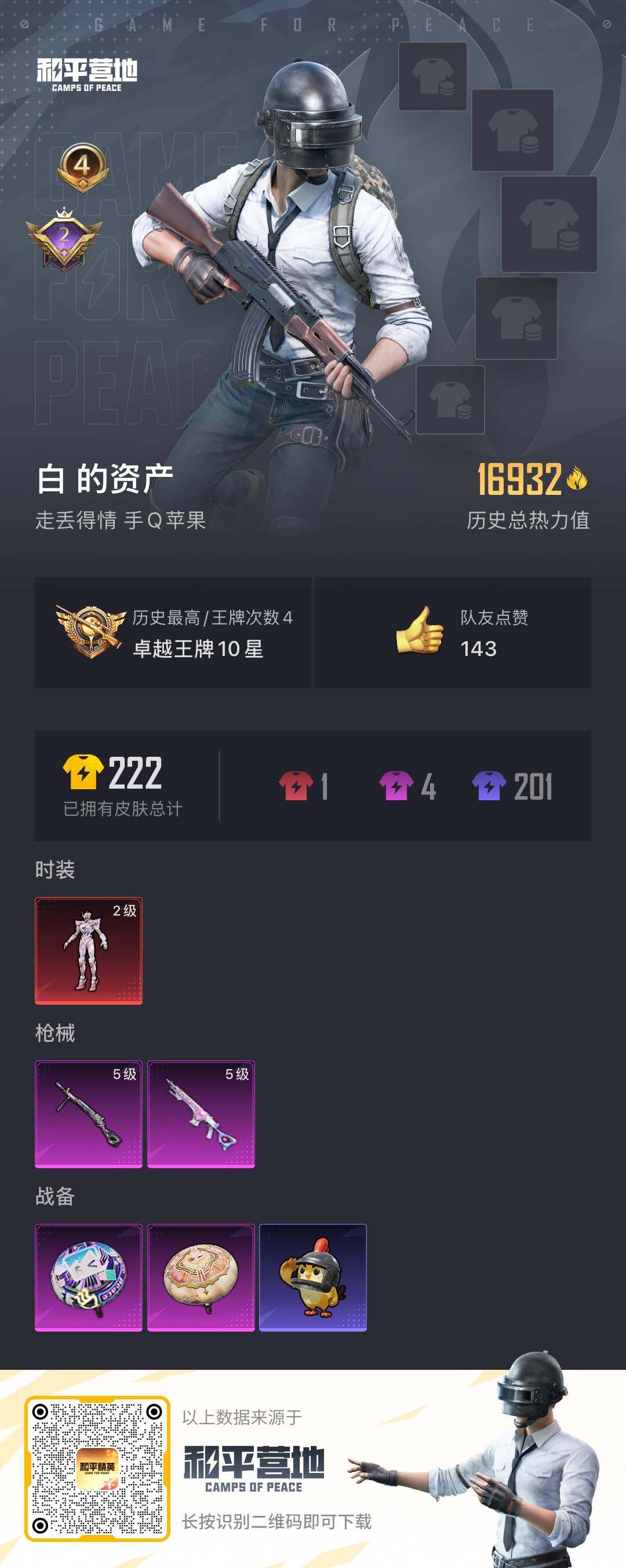 HPCMW462120和平精英账号详情图2