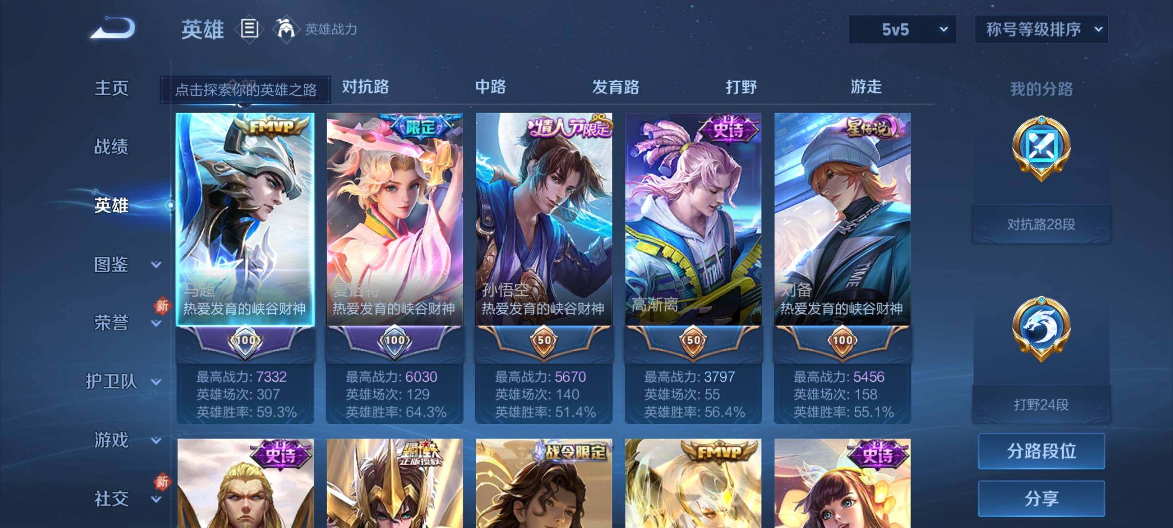 WZCMW4118860王者荣耀账号详情图3