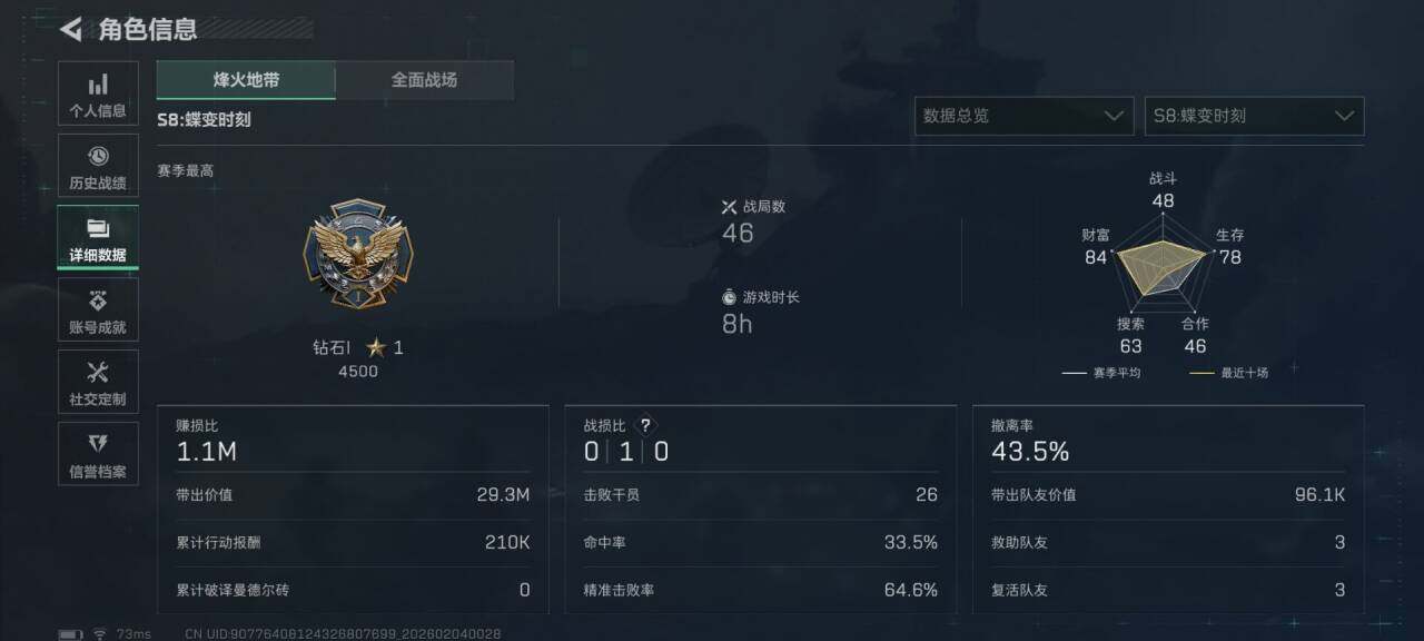 SJZQM432419三角洲行动账号详情图25