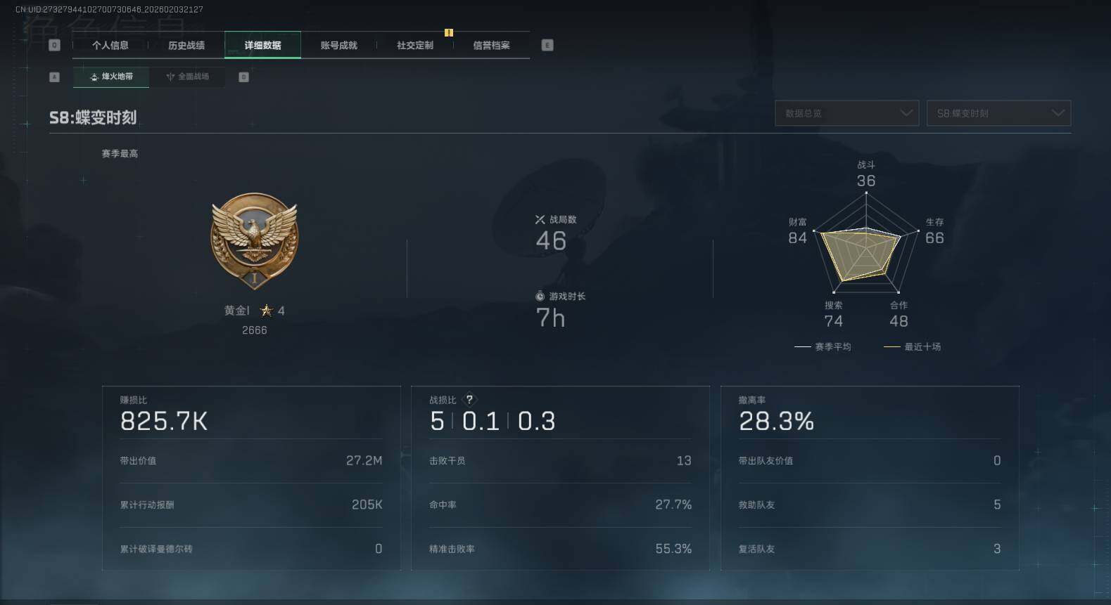 SJZEY432398三角洲行动账号详情图4