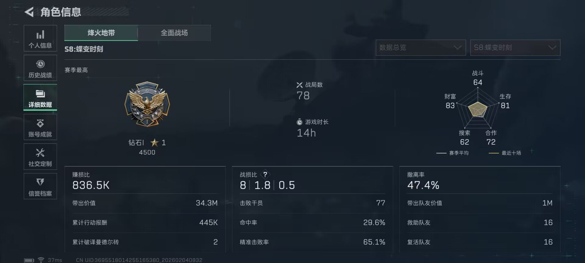 SJZEY432862三角洲行动账号详情图11