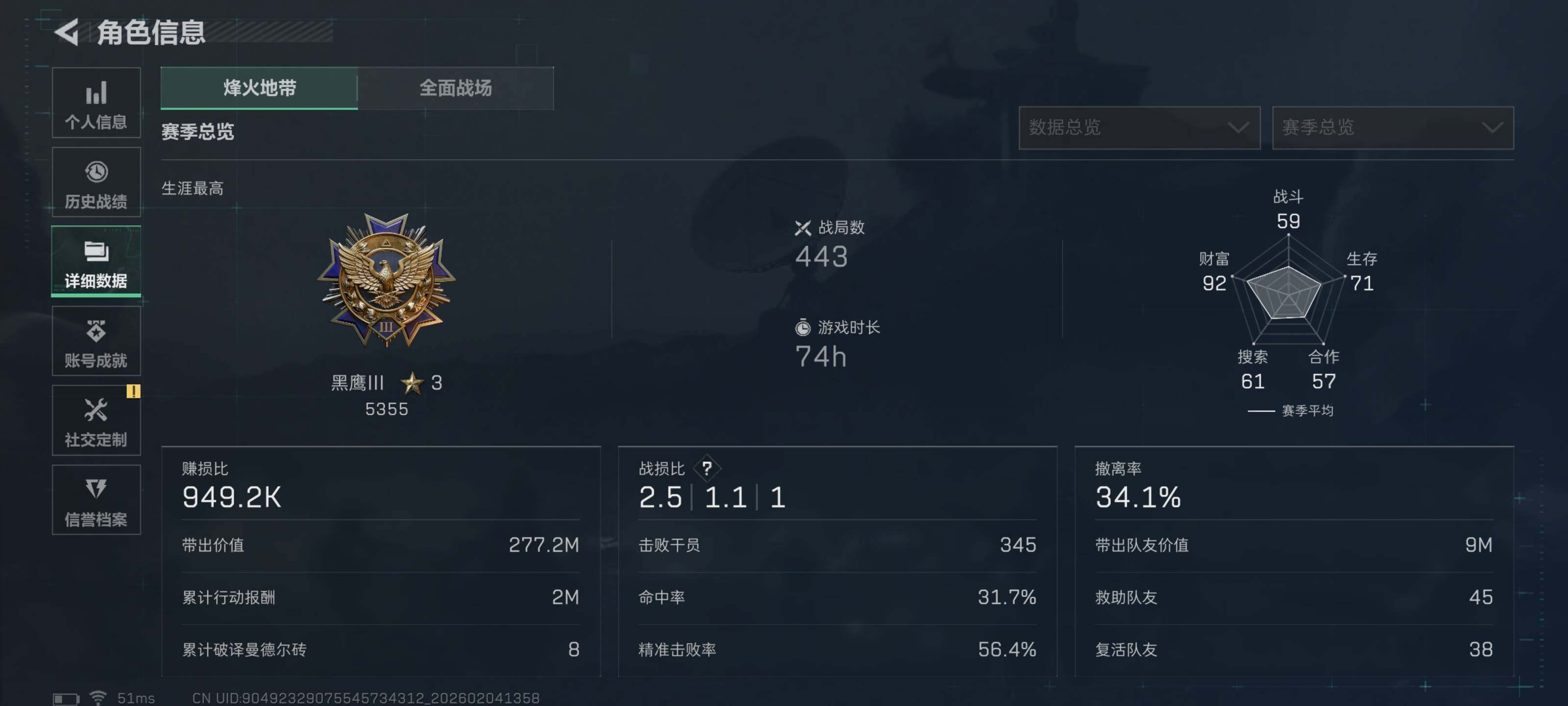 SJZCMW433368三角洲行动账号详情图4