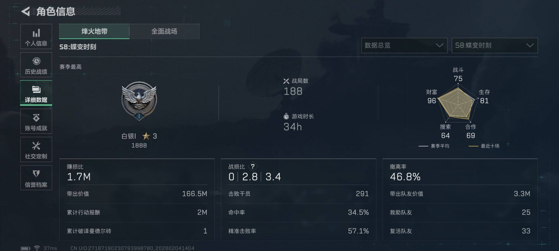 SJZEY432850三角洲行动账号详情图4