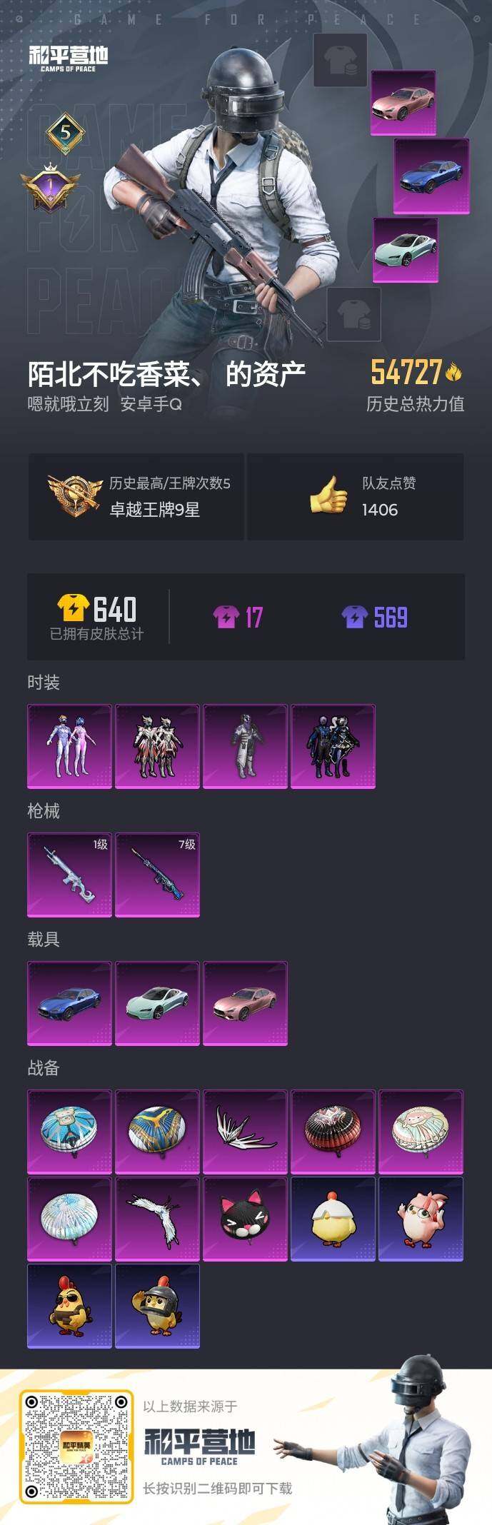 HPCMW464438和平精英账号详情图6