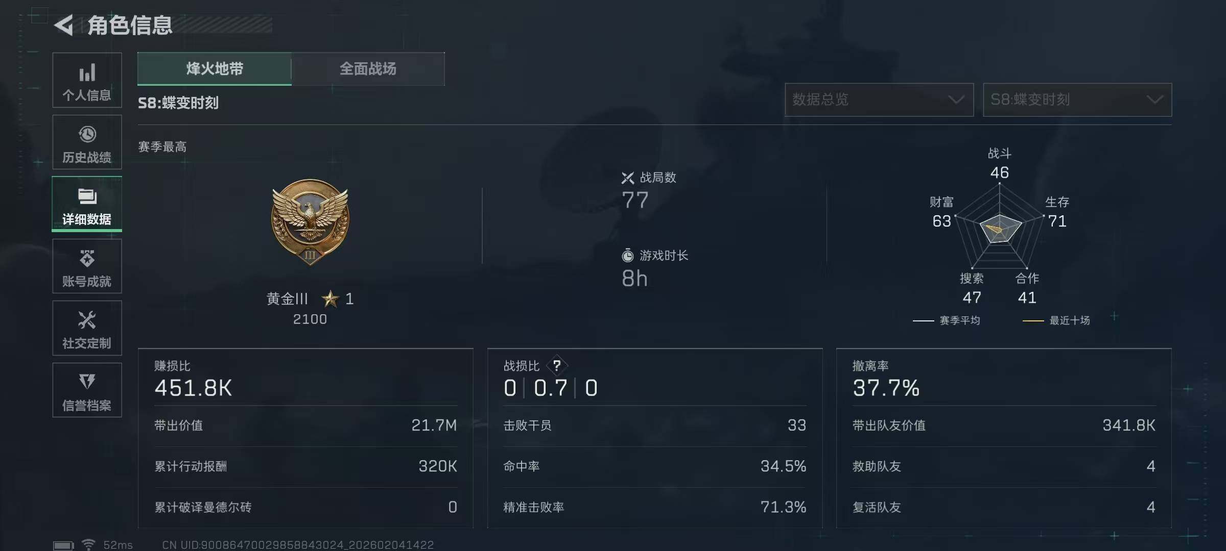 SJZEY443668三角洲行动账号详情图4