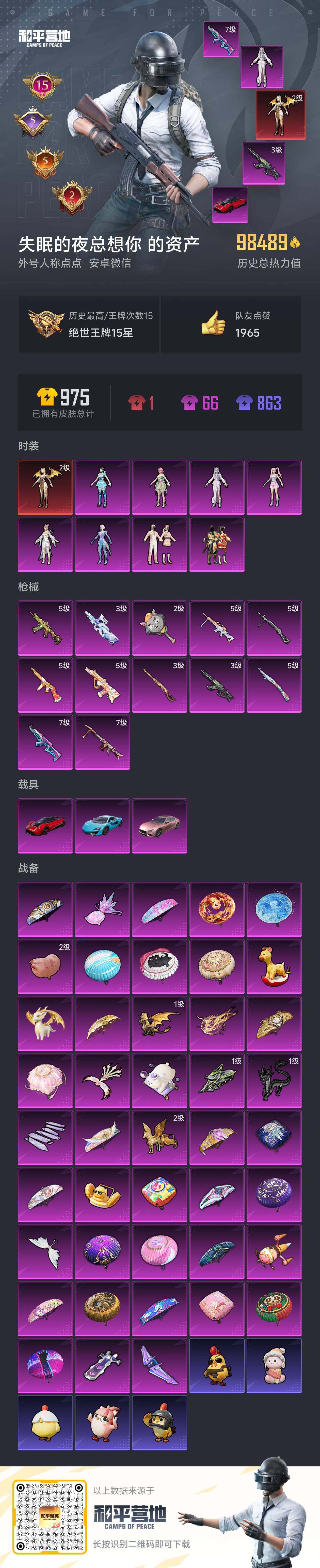 HPCMW464346和平精英账号详情图2