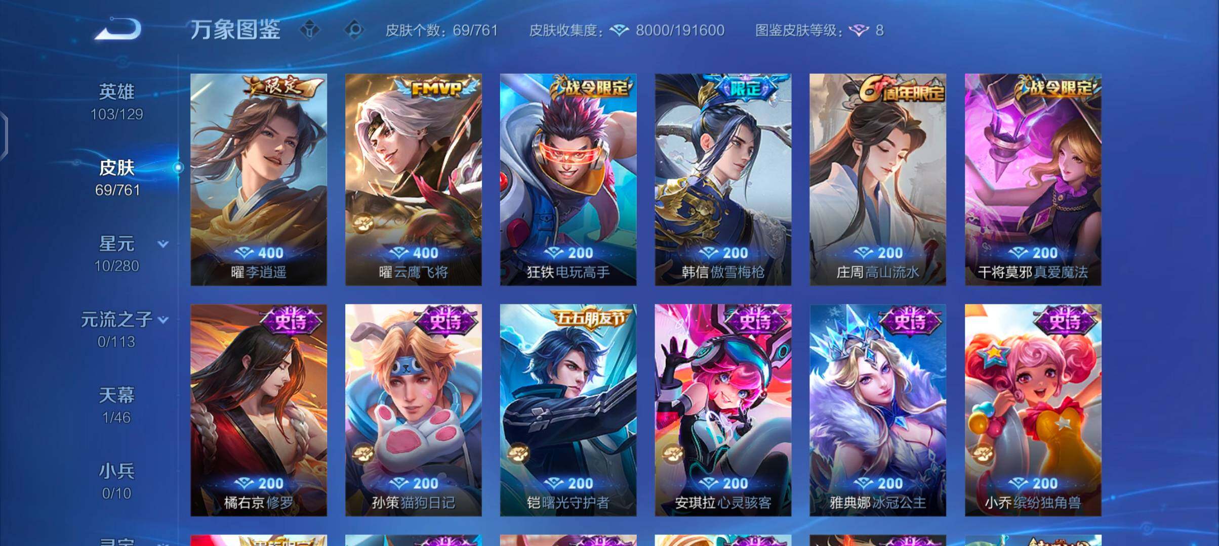 WZCMW4118809王者荣耀账号详情图6