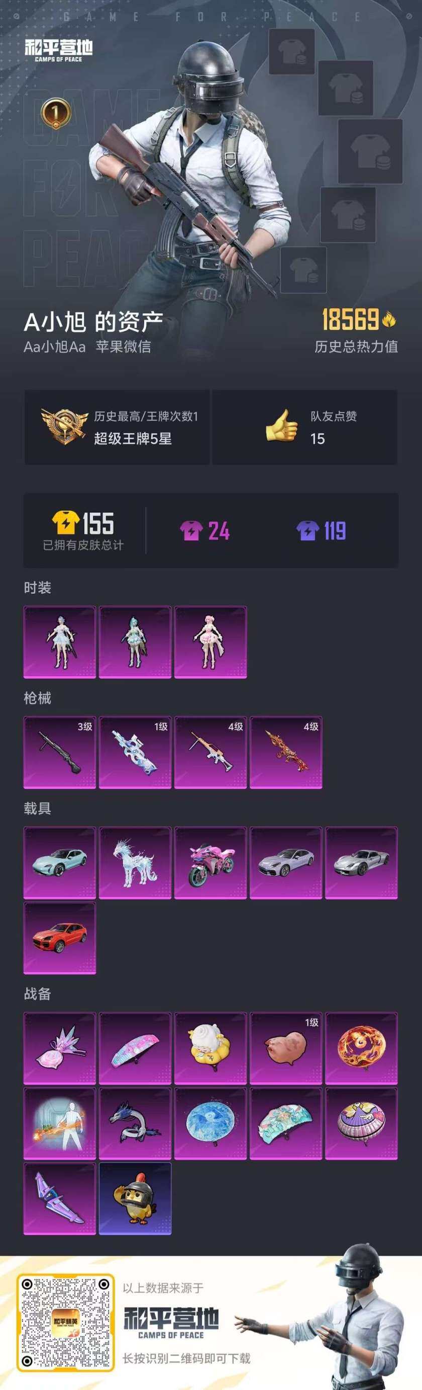 HPLX465967和平精英账号详情图5