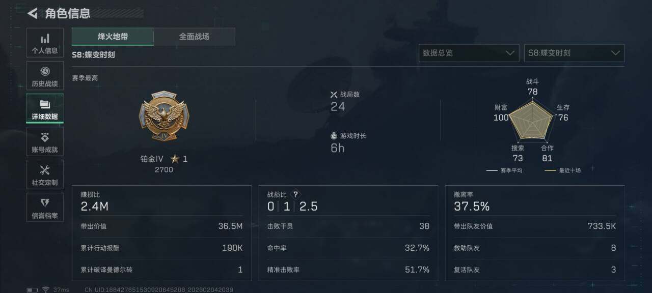 SJZQM433047三角洲行动账号详情图24