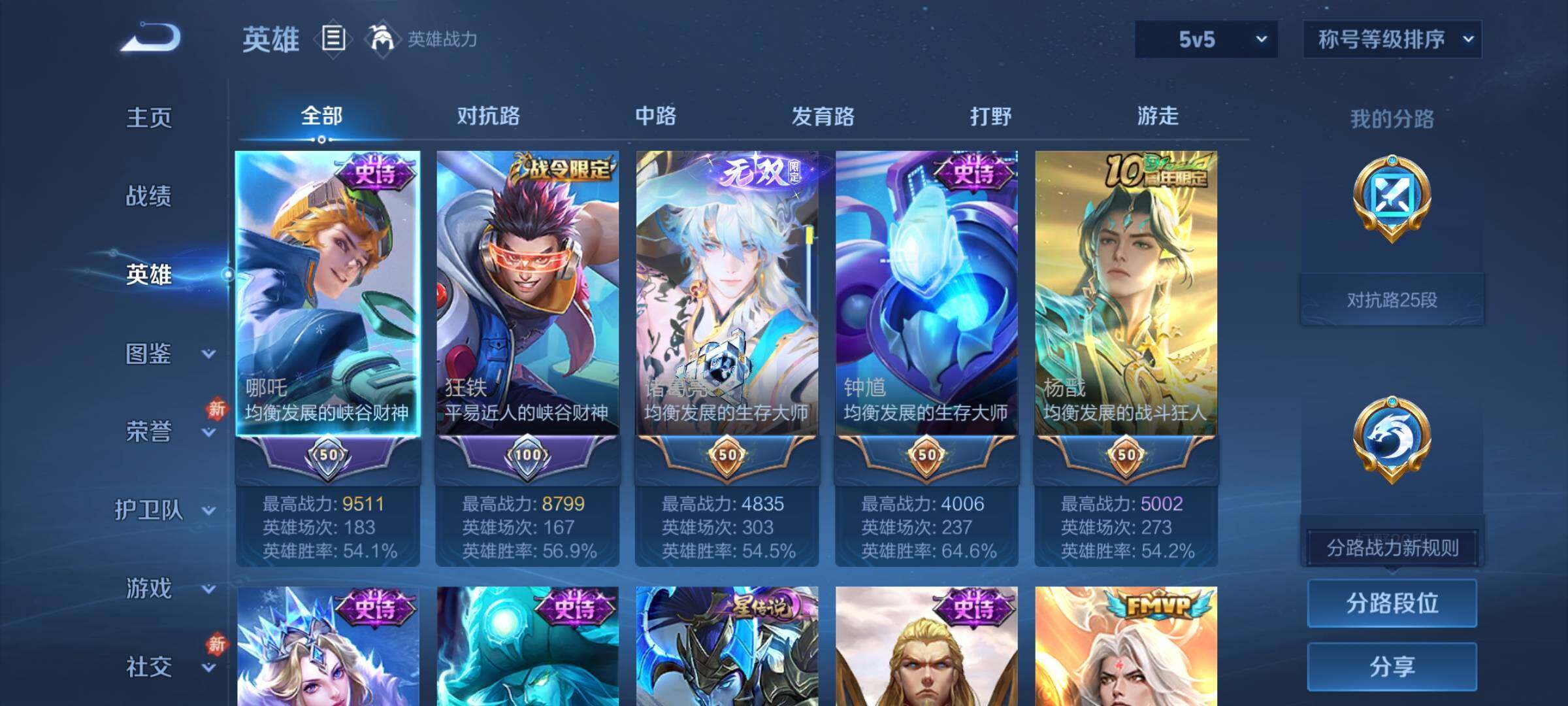 WZCMW4123078王者荣耀账号详情图3