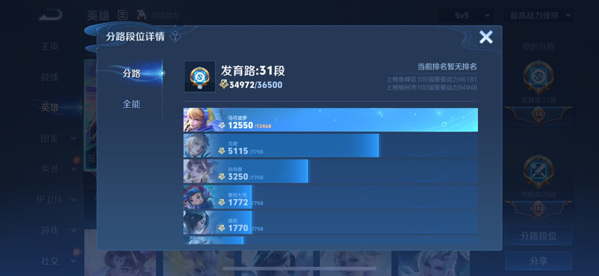 WZCMY4122220王者荣耀账号详情图4