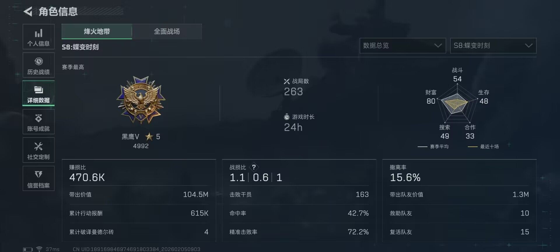 SJZQM433960三角洲行动账号详情图15