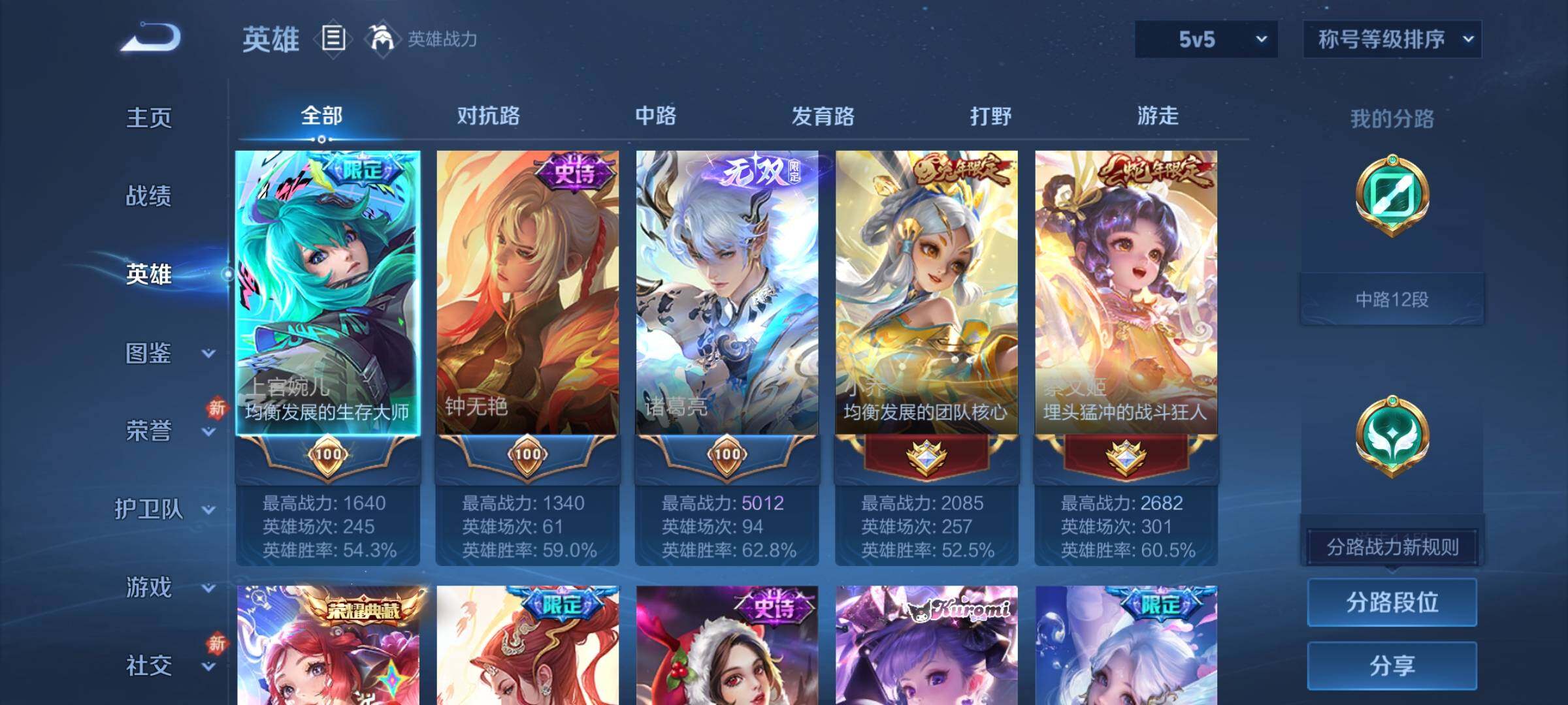 WZCMW4123073王者荣耀账号详情图3