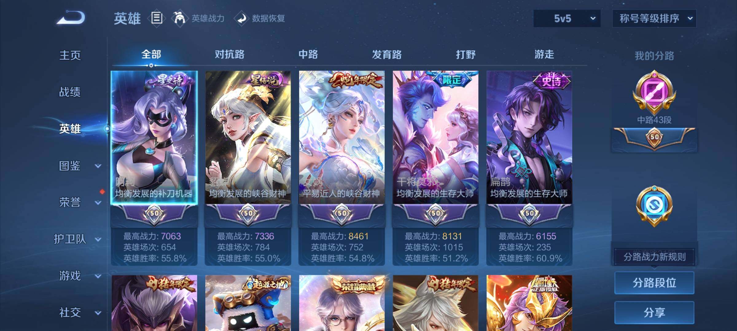 WZCMY4122285王者荣耀账号详情图3