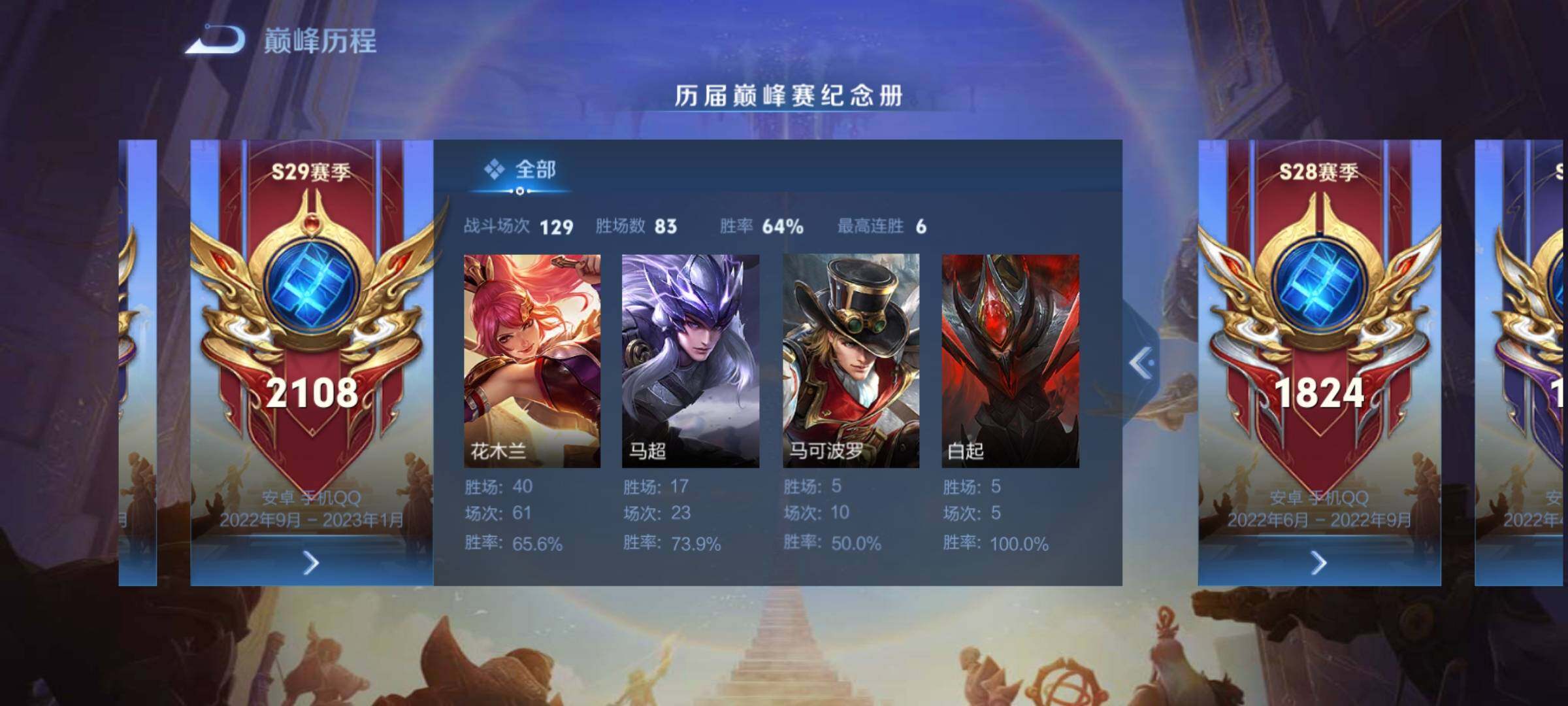 WZCMY4122264王者荣耀账号详情图3