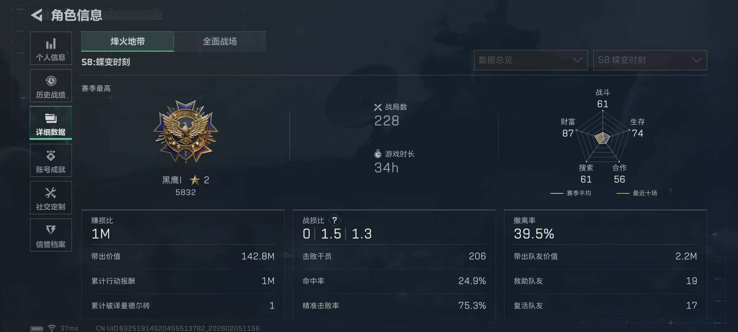 SJZQM444289三角洲行动账号详情图8