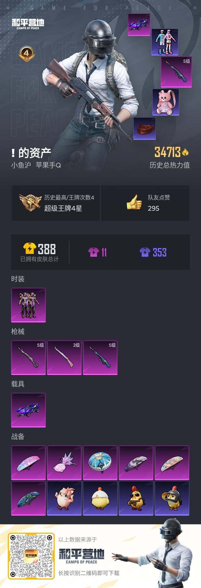 HPLX465115和平精英账号详情图5