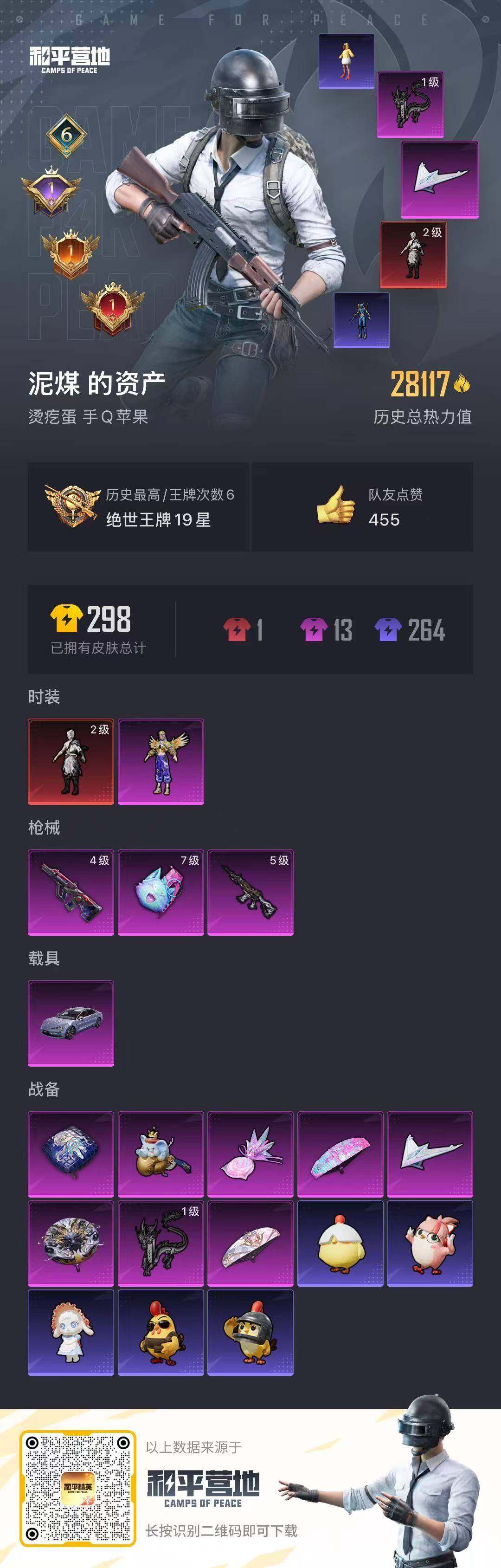 HPQM465678和平精英账号详情图4