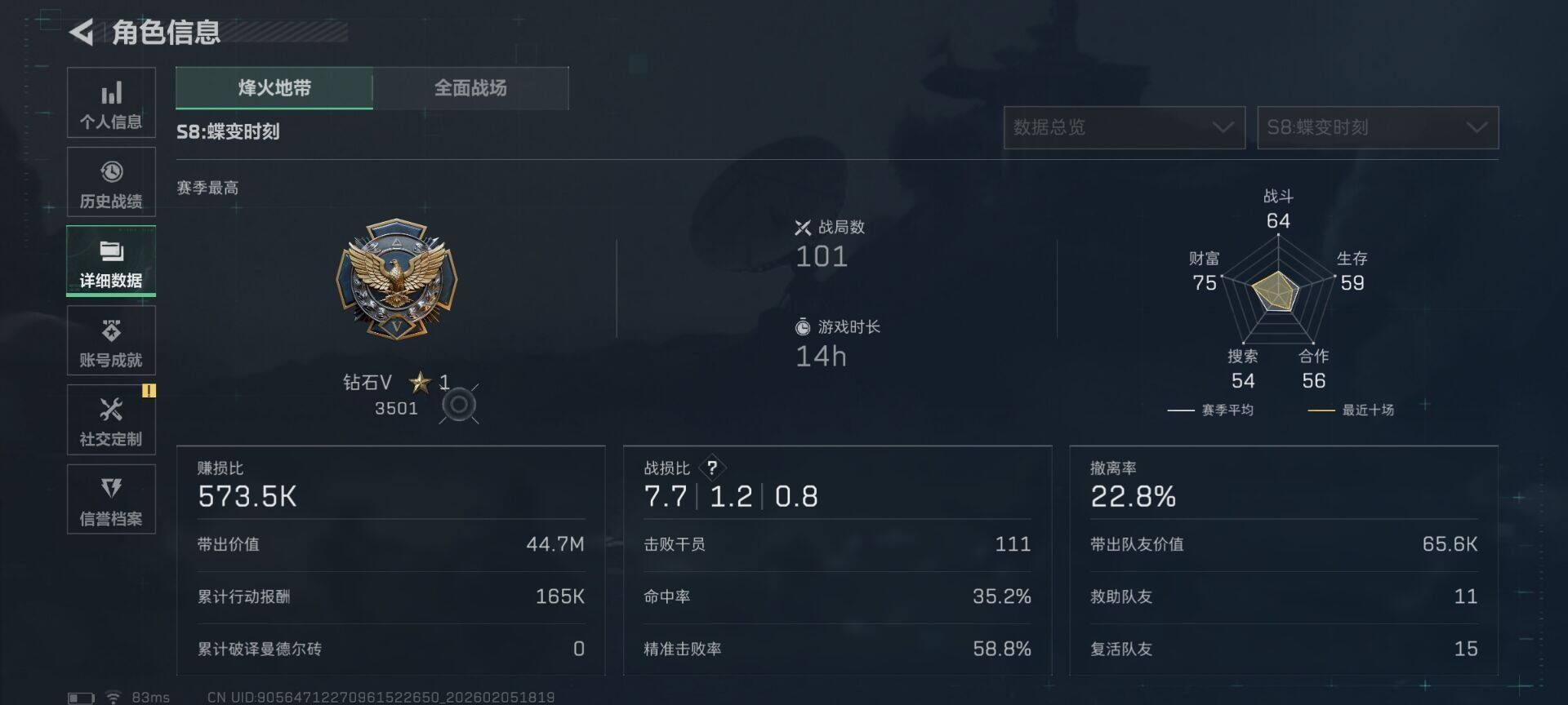 SJZEY434439三角洲行动账号详情图6