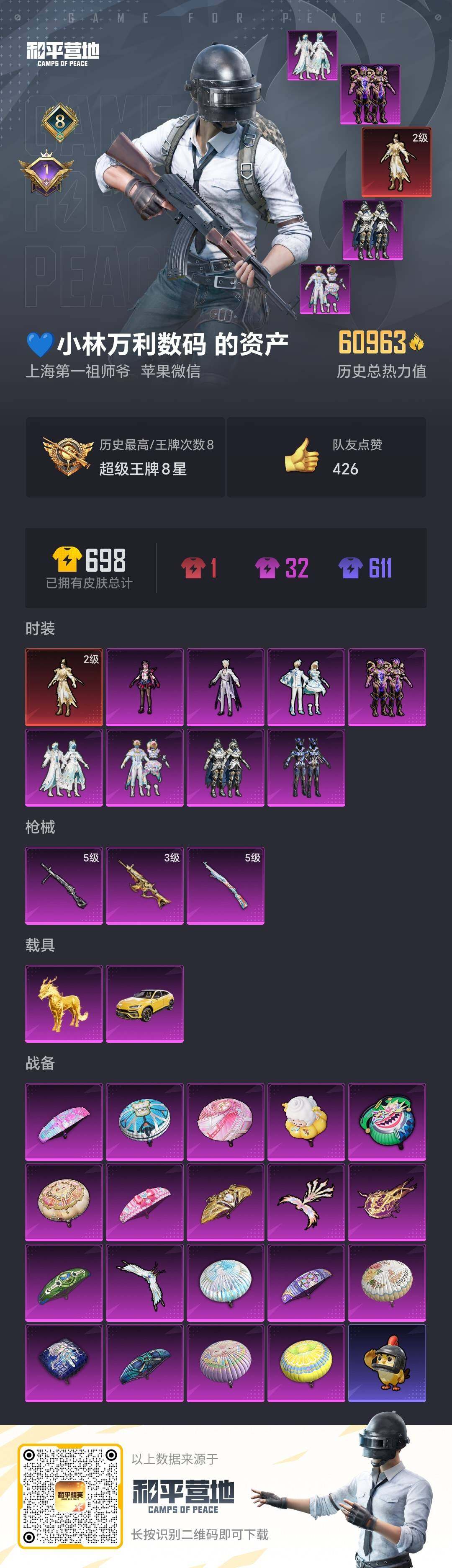 HPDN465660和平精英账号详情图2